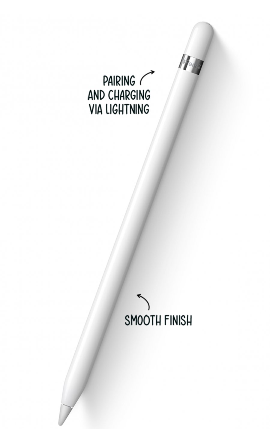 Apple Pencil MK0A2AM/A 煩わしかっ ホワイト（USB-C）